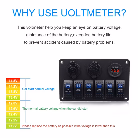 Panel de 4 interruptores basculantes a prueba de agua con enchufe de cargador USB doble